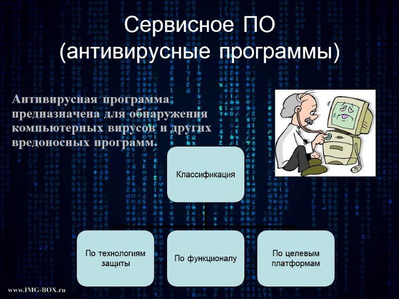 Сервисное ПО (антивирусные программы) Антивирусная программа предназначена для обнаружения компьютерных вирусов и других вредоносных